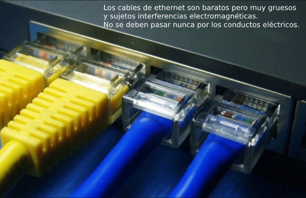 cables de ethernet son gruesos y no se deben pasar por los conductos.